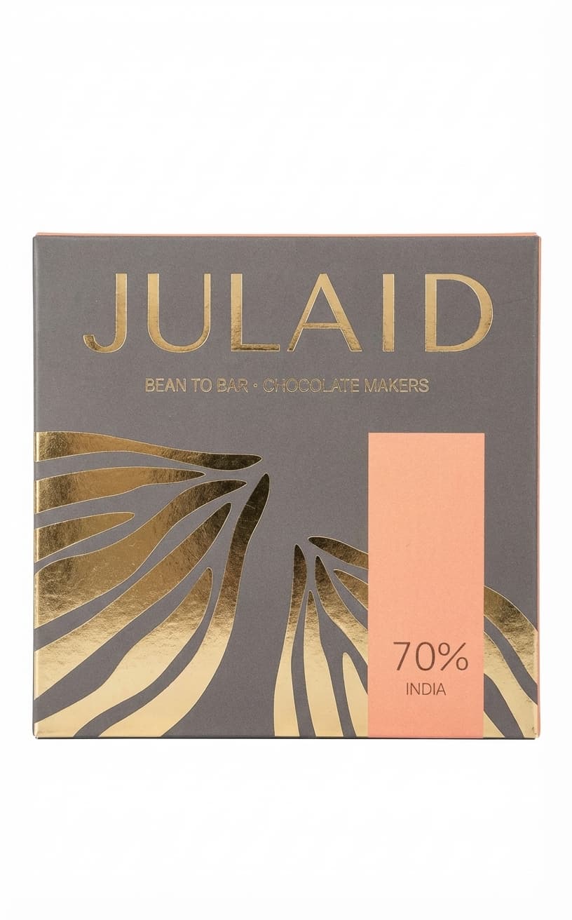 70% India by JULAID, India 70%